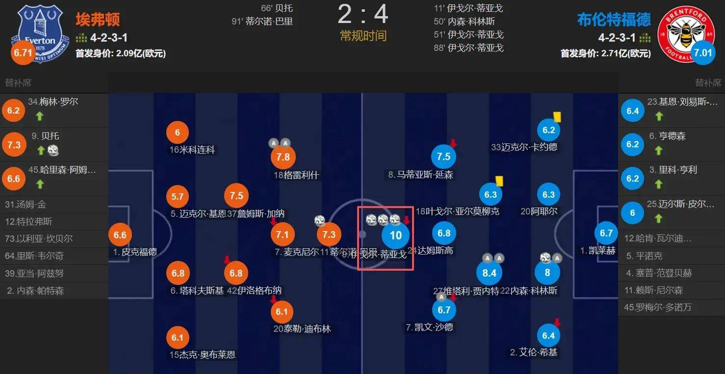 皇家社会训练开放日，今晨绝杀压哨引欢呼，英超在即，球队文化再被提及的简单介绍-九游登录入口